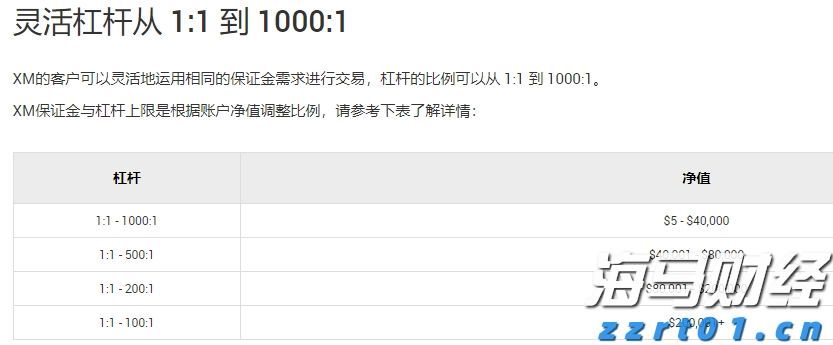 高盛：AI投资将反哺核心业务 上调Alphabet(GOOG.US)目标价至234美元