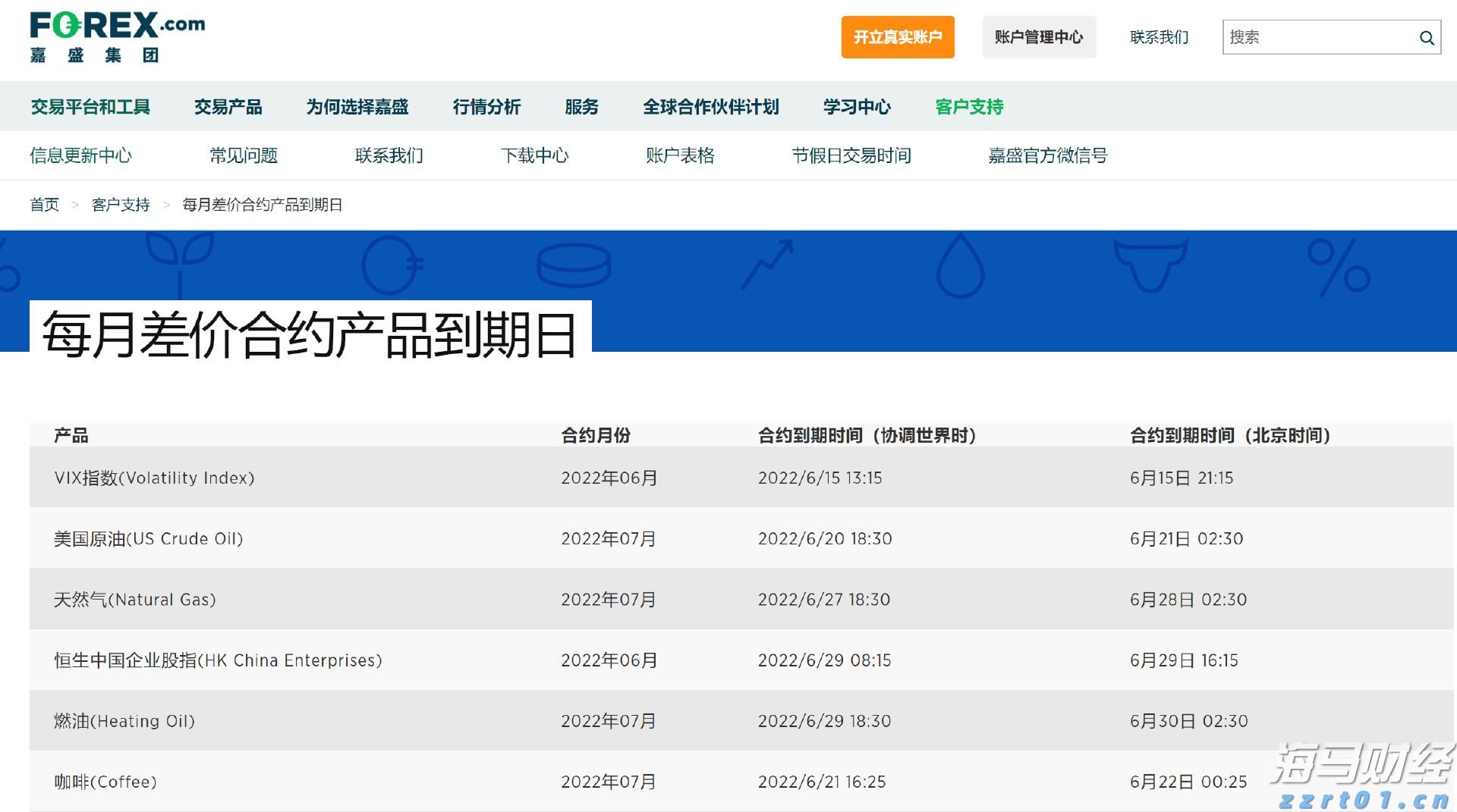 外资公募的调仓路径揭示了新趋势