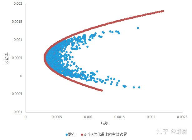 中上协：6月境内市场新增8家首发上市公司 募资总额达91.53亿元