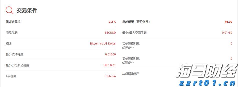 新股动态 | 胜软科技再度递交港交所上市申请 累计实施智慧能源项目约5000个