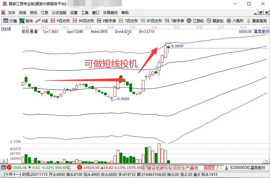 前5个月我国规上互联网企业完成互联网业务收入7735亿元