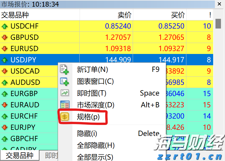 A股午评 | 三大指数微幅上涨，反内卷主题回暖，雅下水电概念反弹