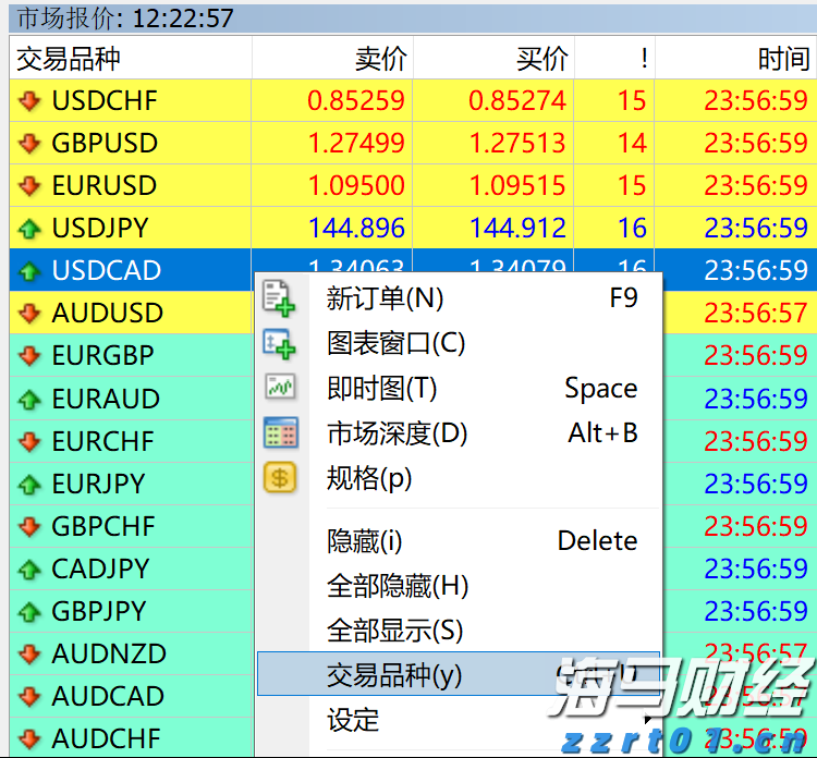 打击范围覆盖全球！“东风