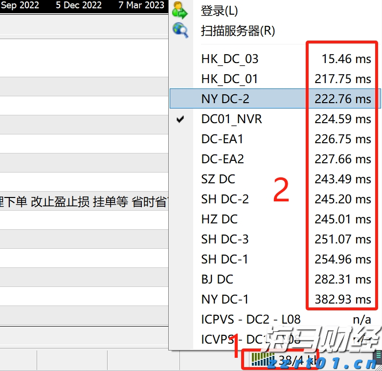 克而瑞发布2025中国房地产投资前景排行榜：上海、北京稳居前二 一线城市率先释放更多筑底信号