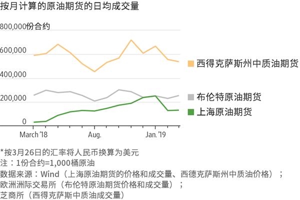 中物联：上半年全国社会物流总额171.3万亿元 同比增长5.6%