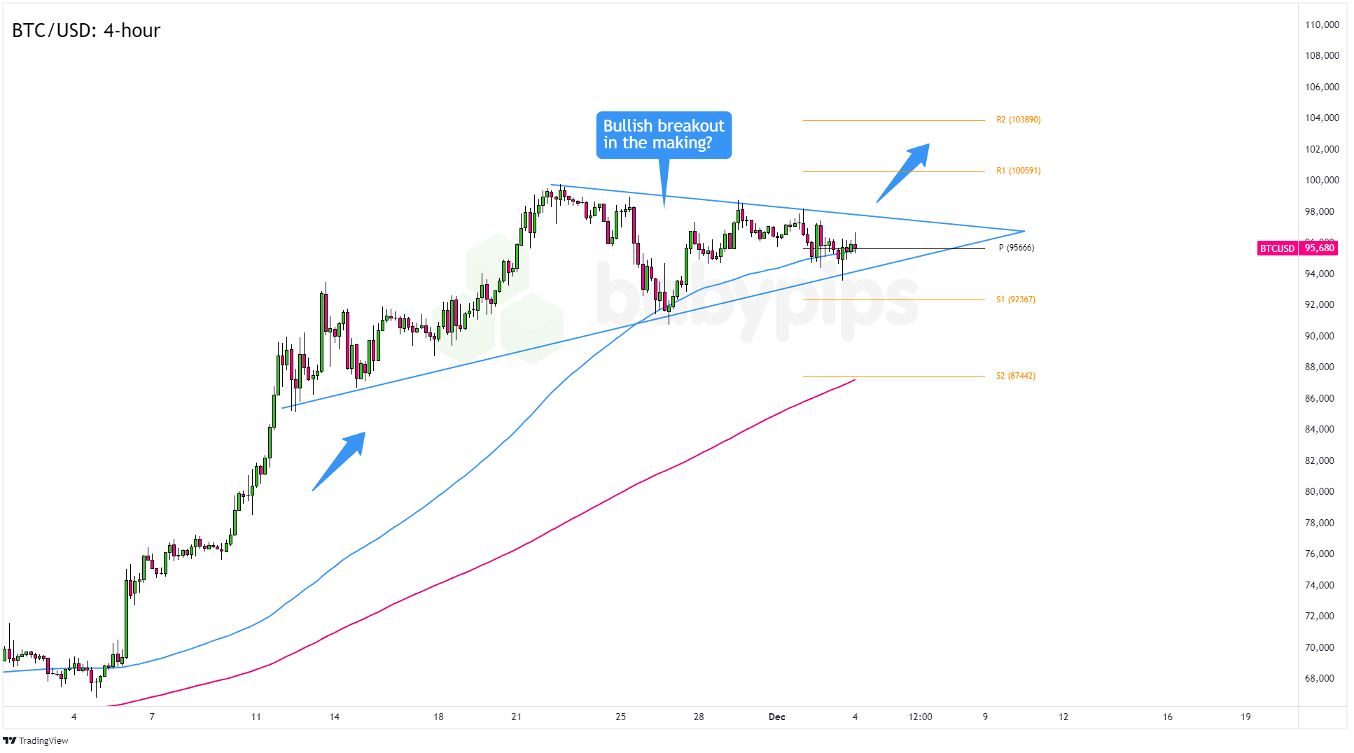 高盛(GS.US)计划以171亿美元投资全球冰淇淋巨头Froneri