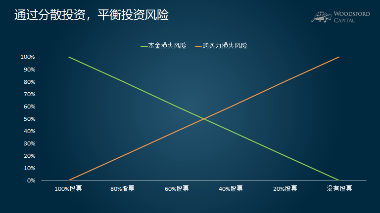 财报季繁荣背后的隐忧：RBC警告关税仍是美股的一大风险