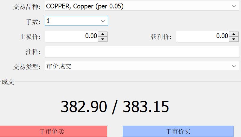 财报前瞻 | 星巴克(SBUX.US)业绩预期频遭下调，“重返战略”为救命稻草