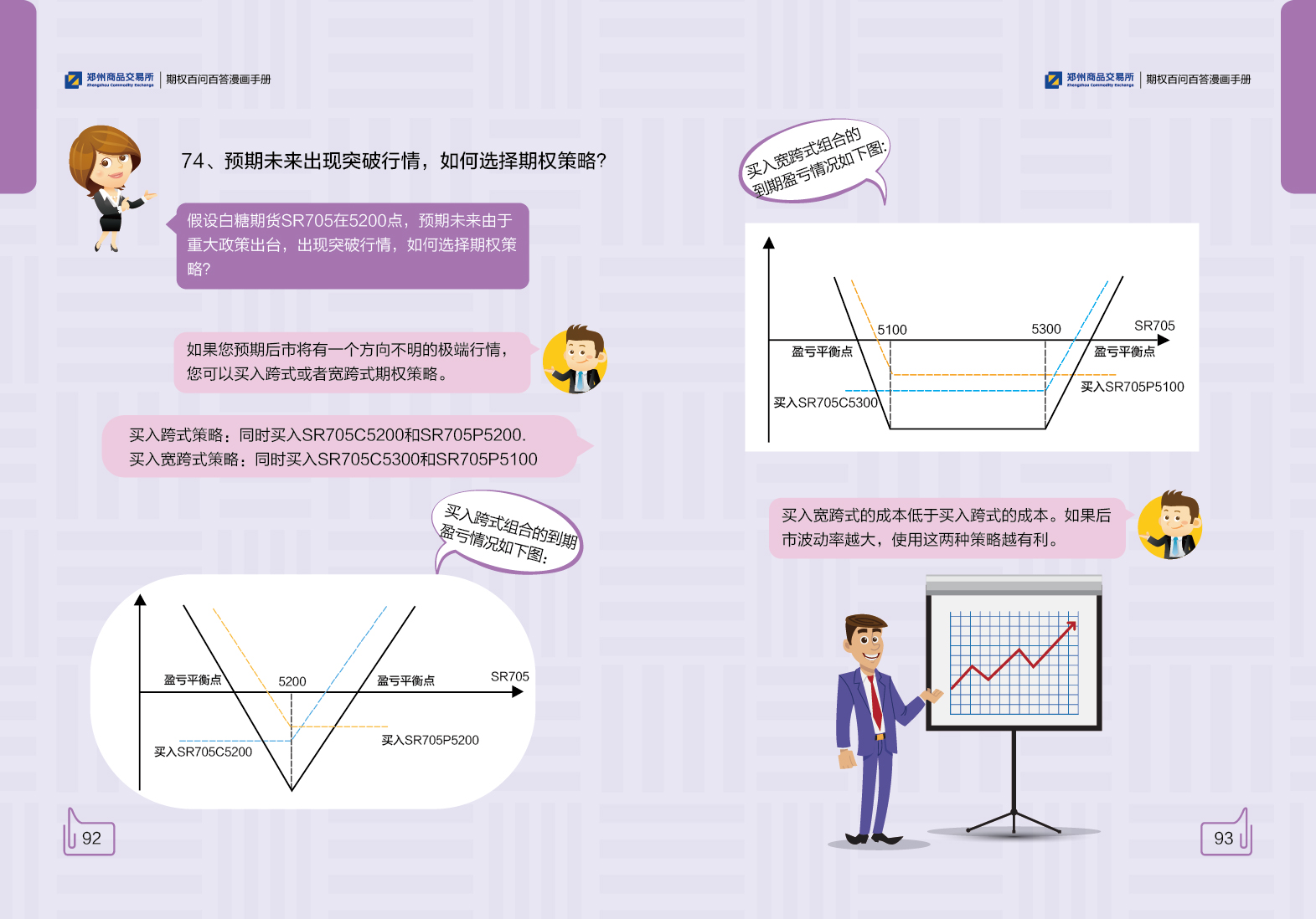 综合