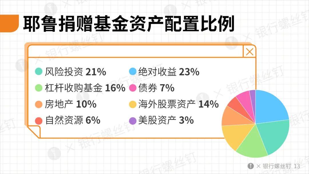 克而瑞物管：7月TOP50企业新增合约面积约6968万平方米 新增第三方拓展规模6242万平方米