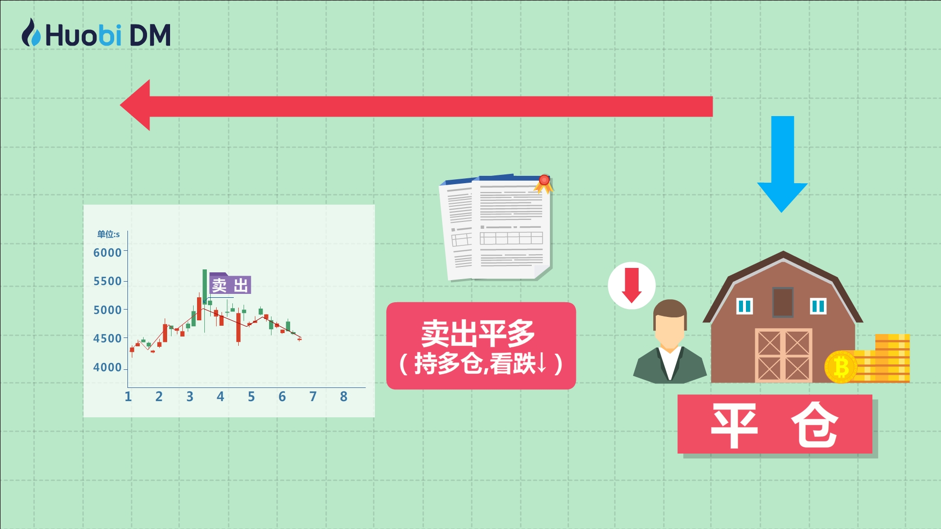 热点