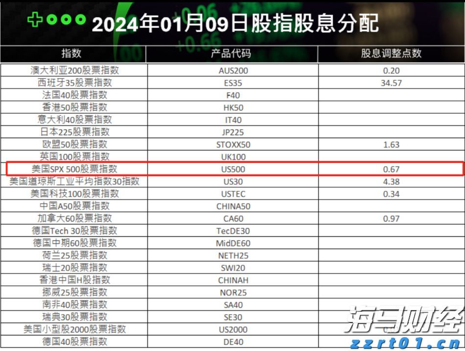 微软(MSFT.US)将Copilot深度嵌入浏览器，重塑搜索体验