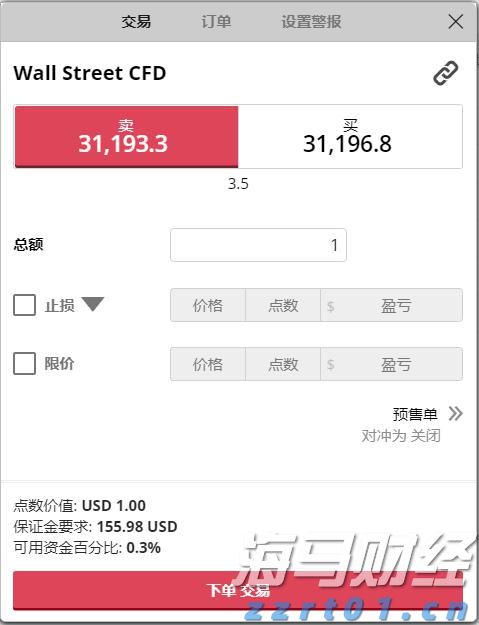 欧洲股市的强劲表现背后：四大主题解析