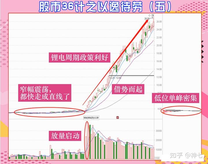 高考冲刺季  勿忘呵护“心灵之窗”