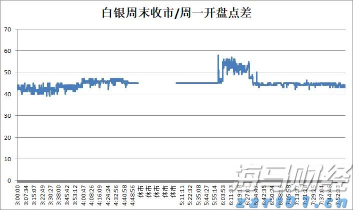 热点