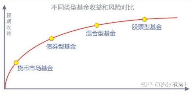 美股异动 | Q2财报超预期 Lemonade(LMND.US)涨超30%