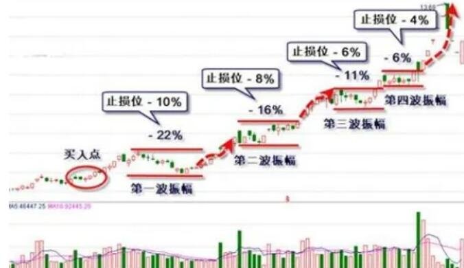 湛江举办基层精神科医师临床诊疗服务能力提升项目第二季度培训班