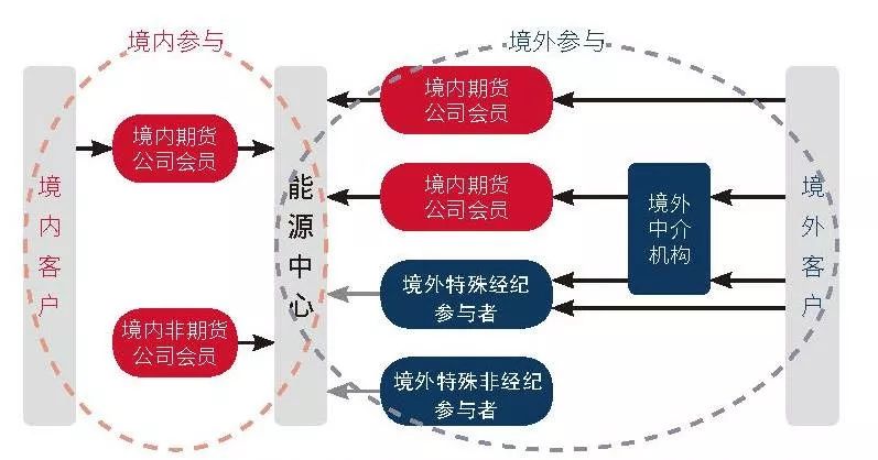 TCL电子（01070）中高端战略成效显著，2025年H1调整后归母净利润预增45%-65%