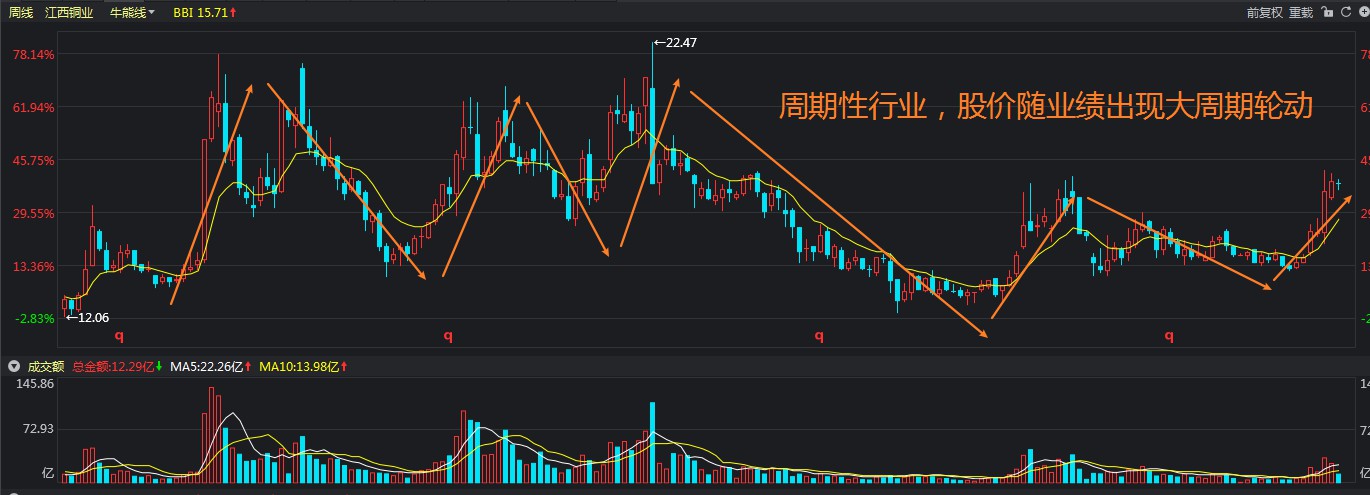 热点