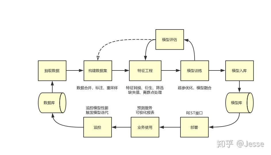 清远将防汛Ⅱ级应急响应调整为防汛Ⅲ级应急响应