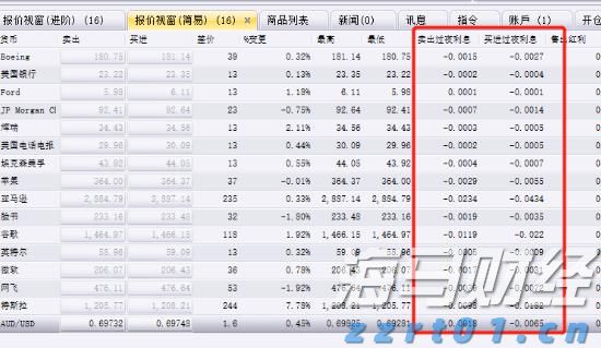 微软(MSFT.US)AI变现引擎全开！Q4完美业绩引发股价飞涨，华尔街称增长潜力被低估