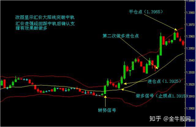 菌菇生产加工污水处理设备及工艺（菌菇生产污水怎么处理）