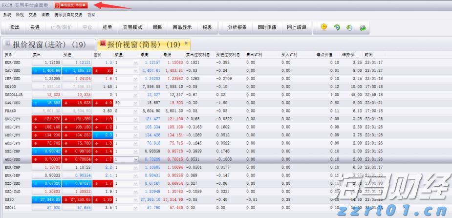 A股午评 | 沪指半日跌0.17% 大金融再冲锋 资源股集体走弱