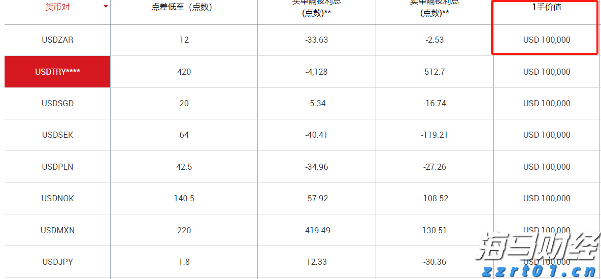 央行等七部门联合发布《关于金融支持新型工业化的指导意见》