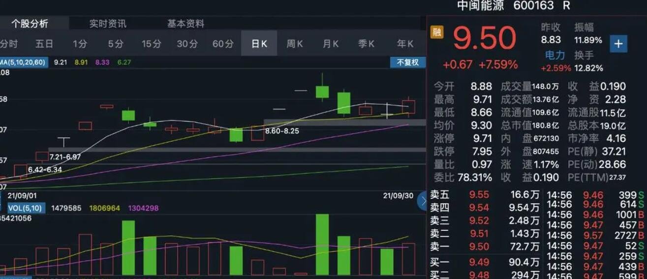 兴业银行绿色贷款余额超万亿元