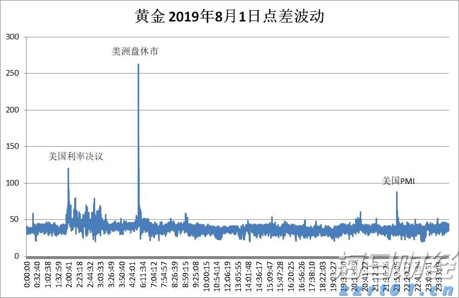 “塔巴”凌晨离珠海最近，周一早高峰风雨最强