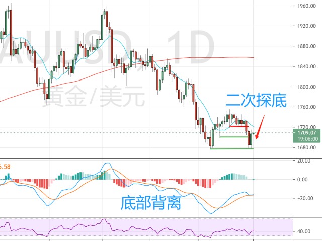 别在家里“养”这些菌了！真招病