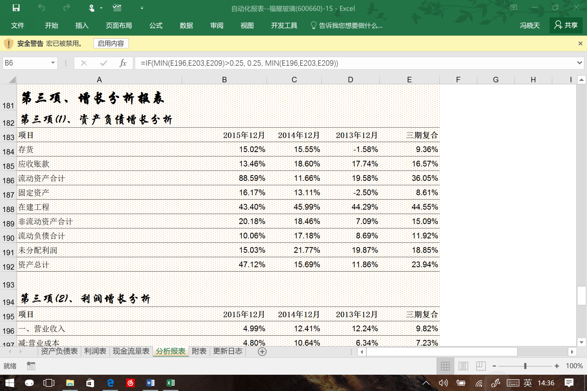 港股午评|恒生指数早盘涨0.25%   电力设备板块强劲