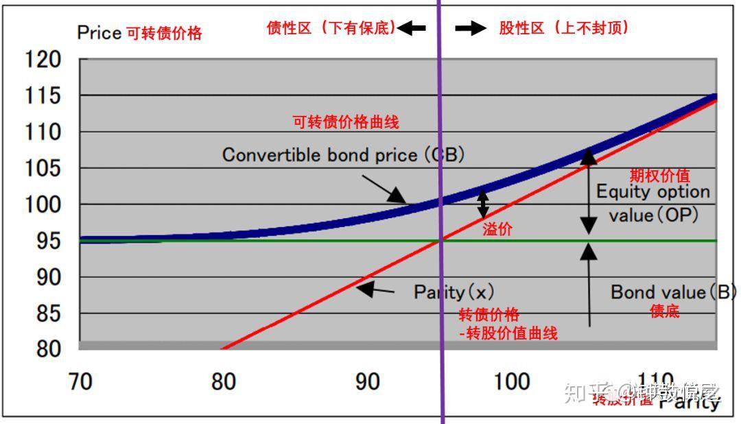 兴业银行点亮亚太数据中心融资新航道