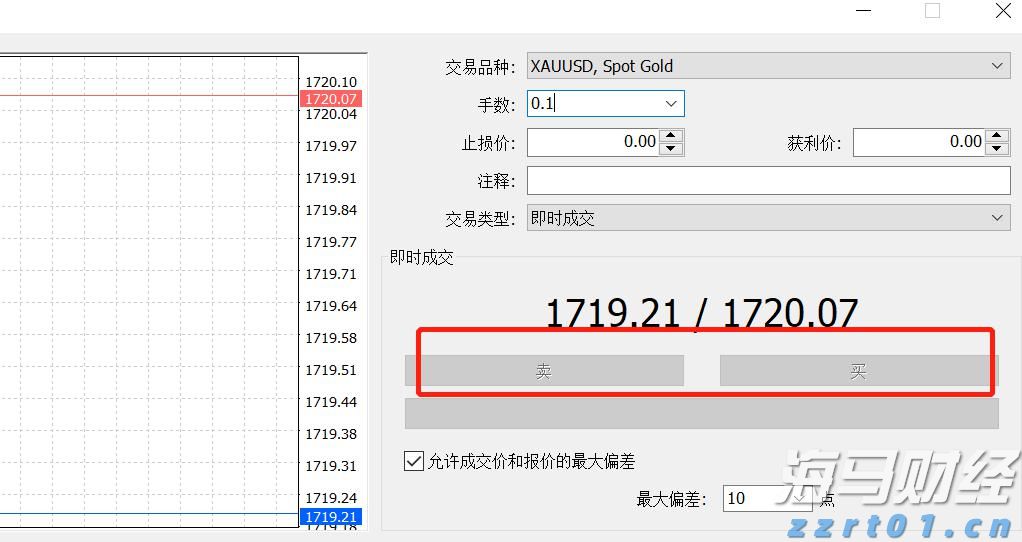 小盘美股空头头寸激增，Mercurity Fintech（MFH.US）逼空信号显现