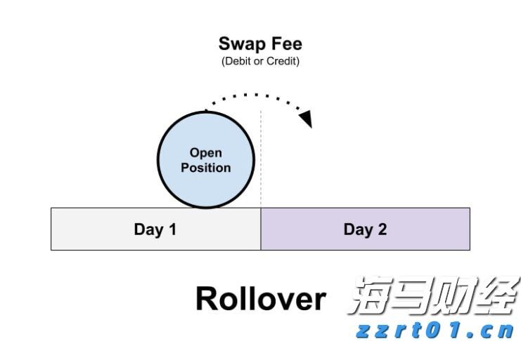 中金：港股IPO市场与打新收益分析