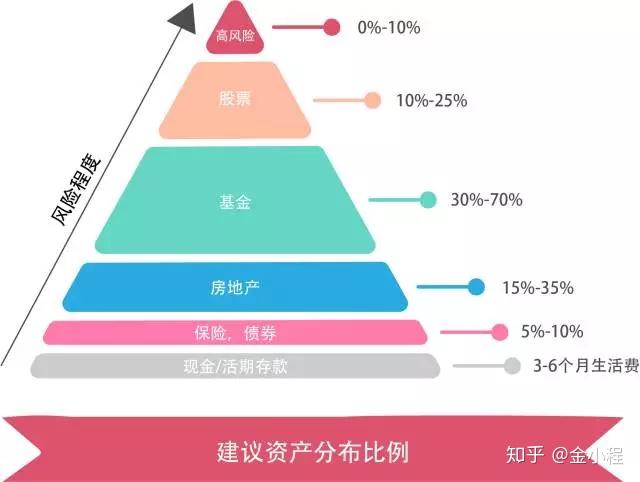 英伟达(NVDA.US)与安森美(ON.US)合作推动800V DC电源解决方案，助力AI数据中心发展