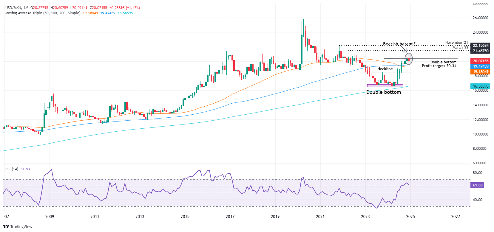 财报前瞻 | Meta(META.US)Q2业绩大考将至 巨额AI押注下能否维持40%利润率？