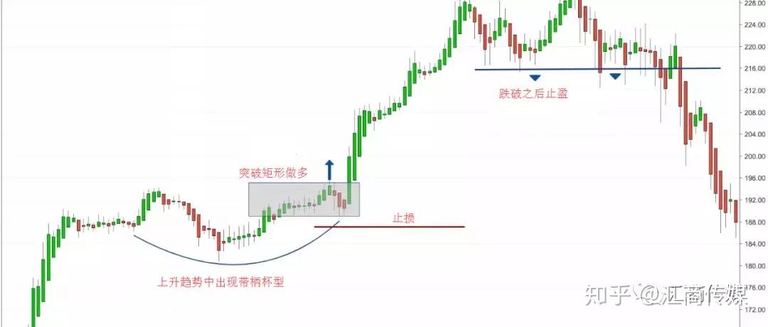 券商晨会精华 | A股迈向新高度 看好科技非银接力