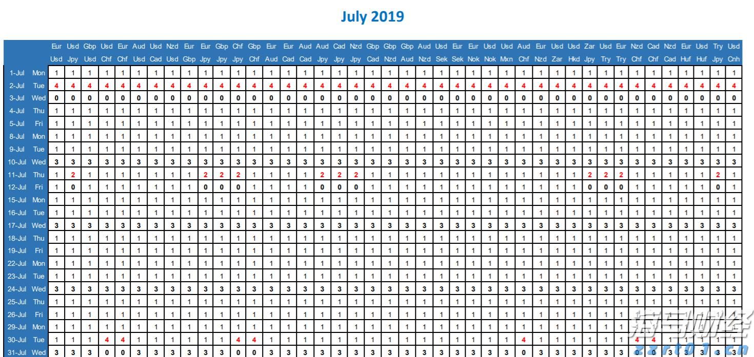 央行城镇储户问卷调查报告：二季度收入感受指数为45% 比上季下降1.2 百分点