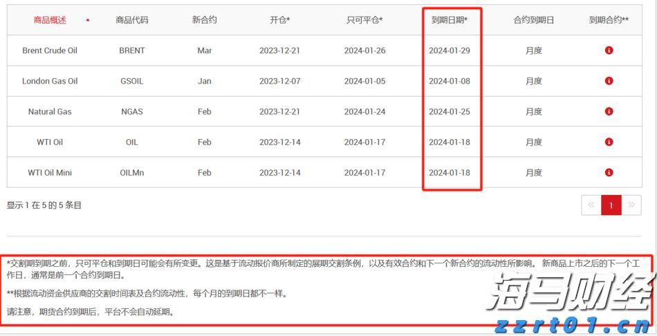 港股概念追踪 | 阿里巴巴自研AI眼镜发布，千亿市场待启(附概念股)