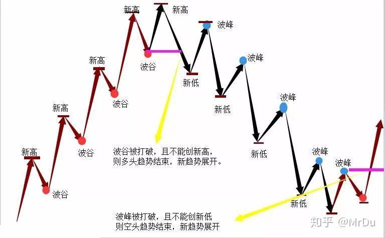 国家发展改革委：2025年上半年以工代赈吸纳208万名低收入群众就近就业