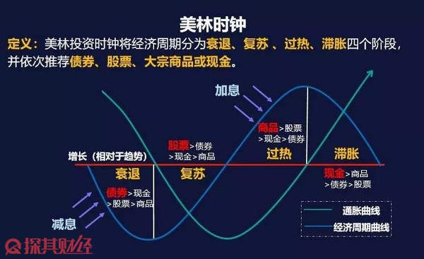央行城镇储户问卷调查报告：二季度收入感受指数为45% 比上季下降1.2 百分点