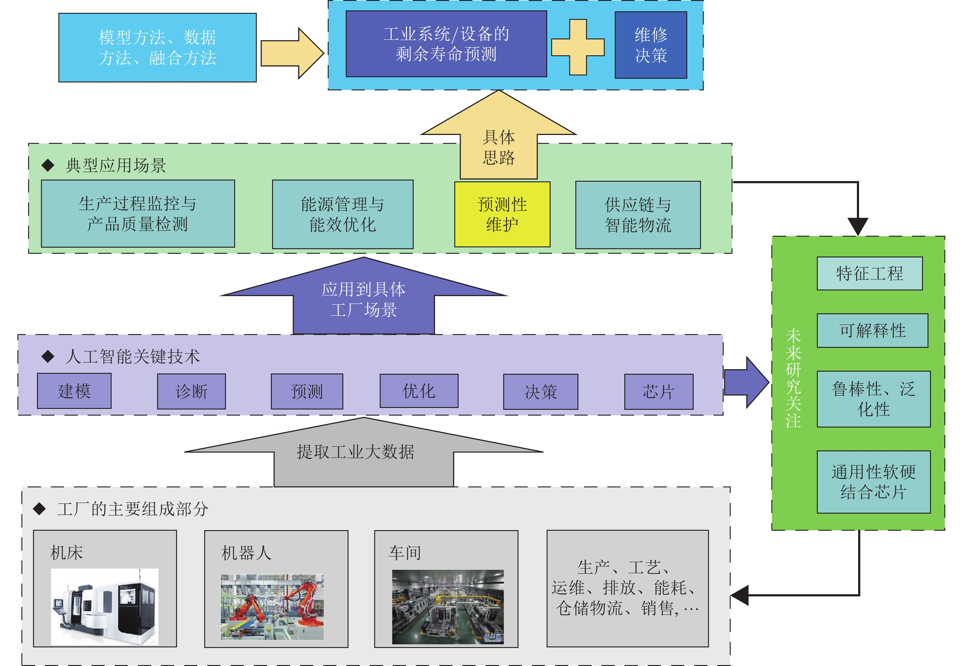 平安人寿安徽分公司反电诈宣传月：反诈是门必修课，筑牢防线守好责