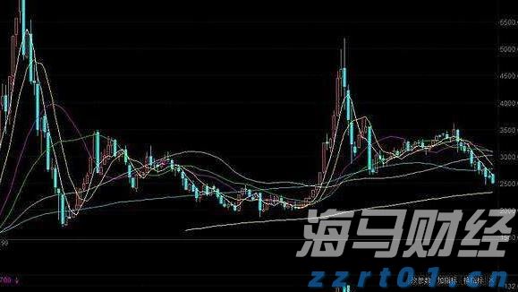 中信银行：加速科技成果转化落地 金融创新直达科技研发最前沿