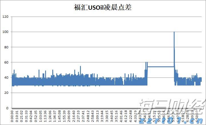 加密货币托管商BitGo秘密申请IPO 助推数字资产行业主流化进程