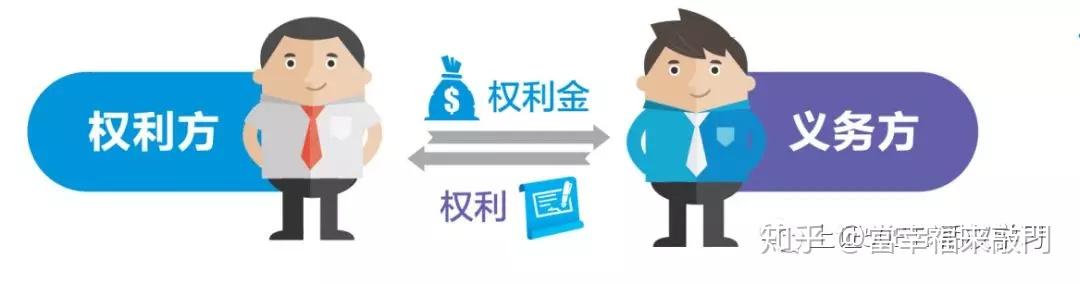 美银SSI指标接近“卖出”信号 市场乐观情绪或脱离基本面