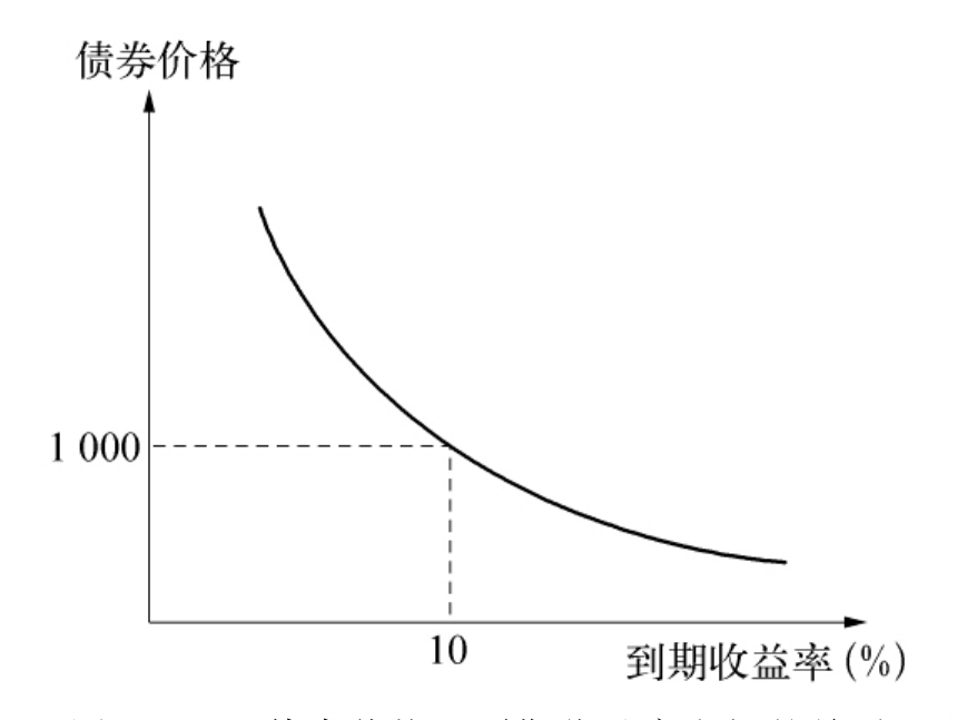 湛江钢铁零碳项目两大核心设备成功吊装就位