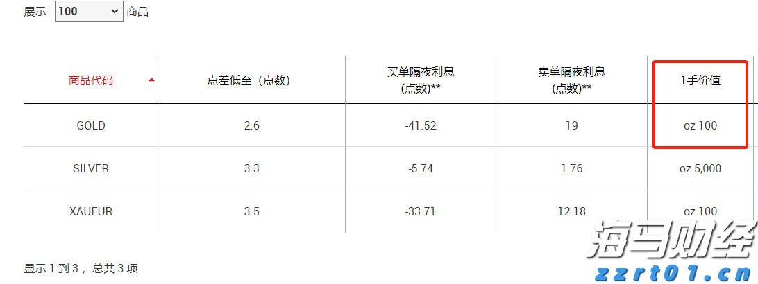 岭师健儿闪耀省大运会赛场