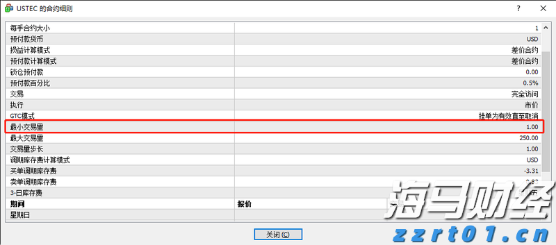 巴克莱(BCS.US)上半年利润增长23%，宣布13亿美元股票回购计划