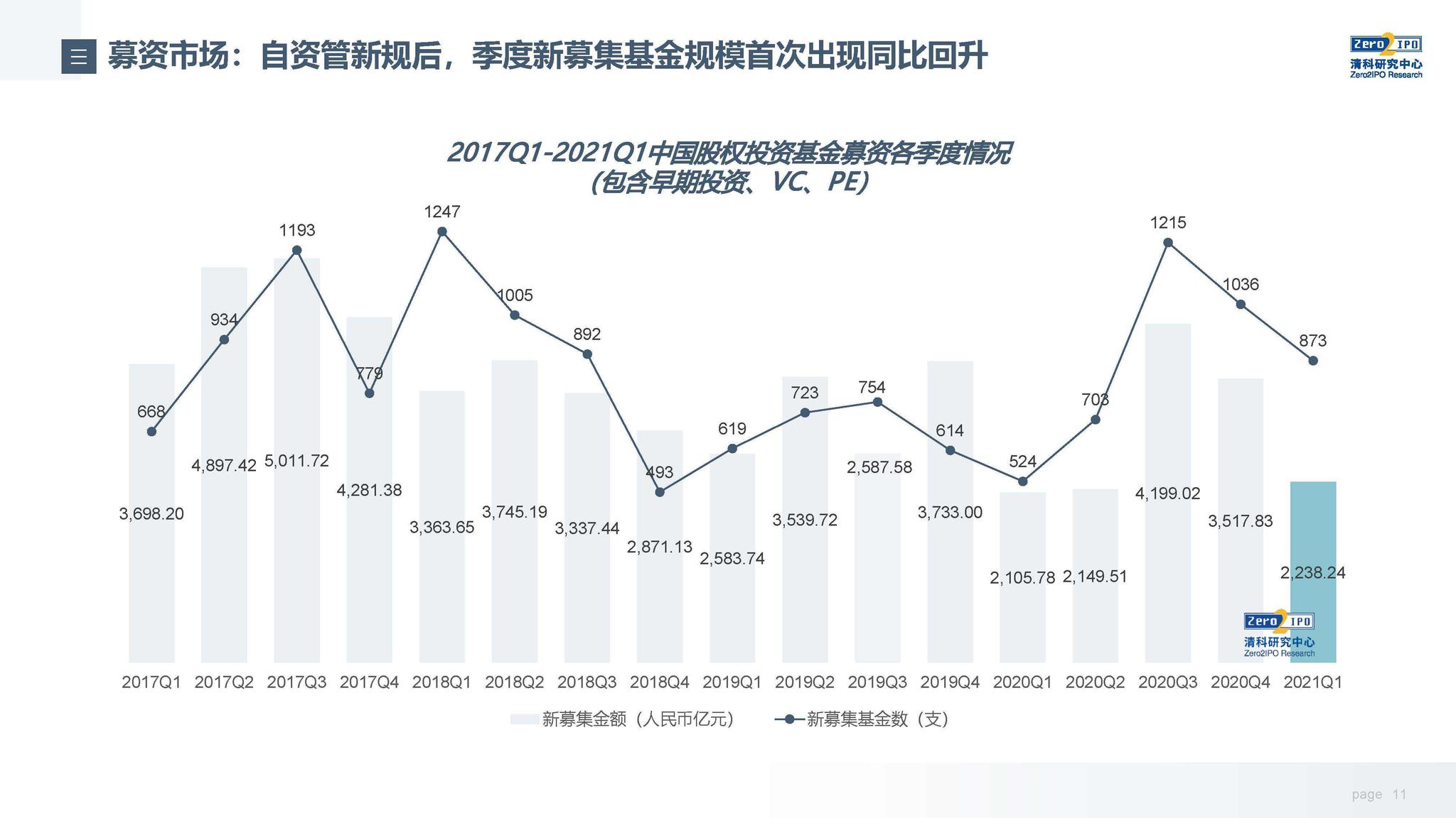 沙特或连续两月上调亚市油价，9月价格或创五个月新高
